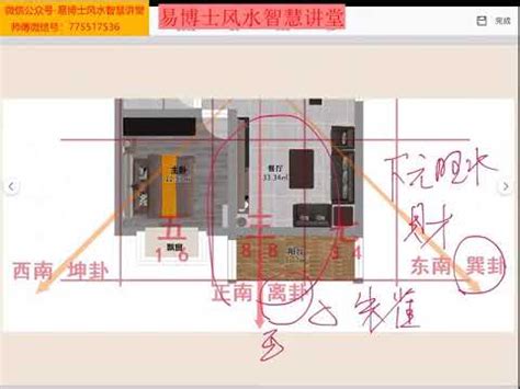 前低後高風水|【前高後低風水化解】房子前高後低！出現『退龍格』怎麼辦？前。